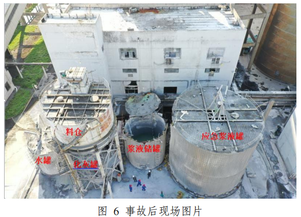 1644829448-6 滁州市定远县“2021·4·7”较大闪爆事故调查报告