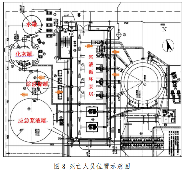 1644829568-8 滁州市定远县“2021·4·7”较大闪爆事故调查报告