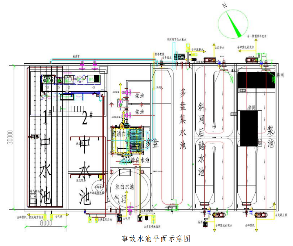 1644997579-事故水池平面示意图 天津广聚源纸业集团有限公司“6.18”中水池爆炸较大事故调查报告