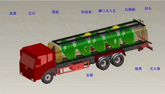 1645175931-图片3 空燃气罐车在湖南一国道发生燃爆！救援及时3名伤者暂无大碍