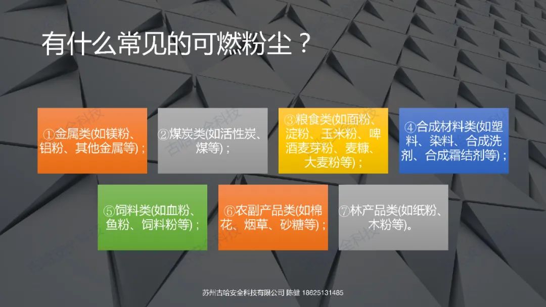 42013 高危企业安全知识分享——粉尘与粉尘爆炸