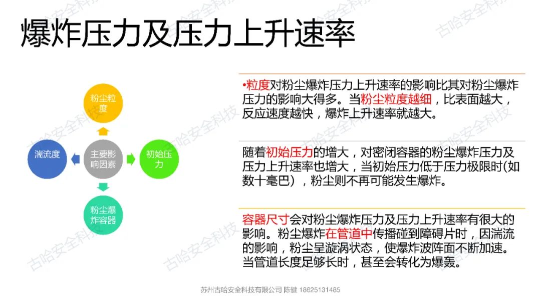 42479 高危企业安全知识分享——粉尘爆炸的表征