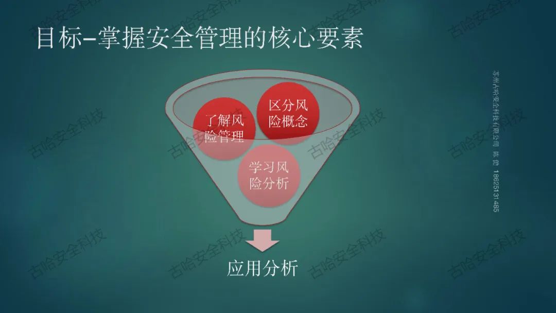 45040 高危企业在岗全员安全技能提升知识分享（一）