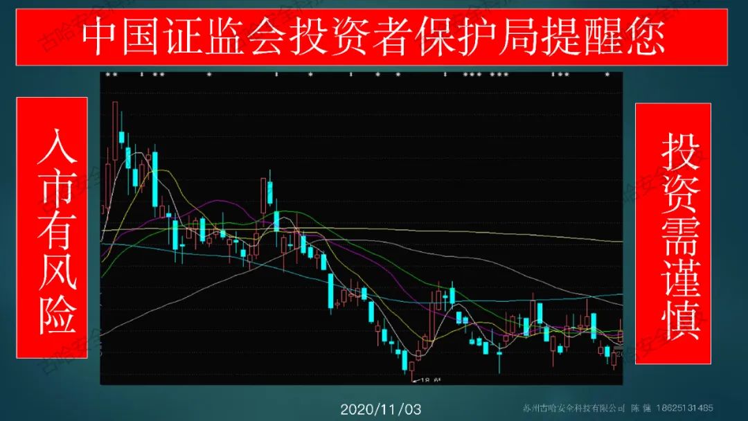 450410 高危企业在岗全员安全技能提升知识分享（一）