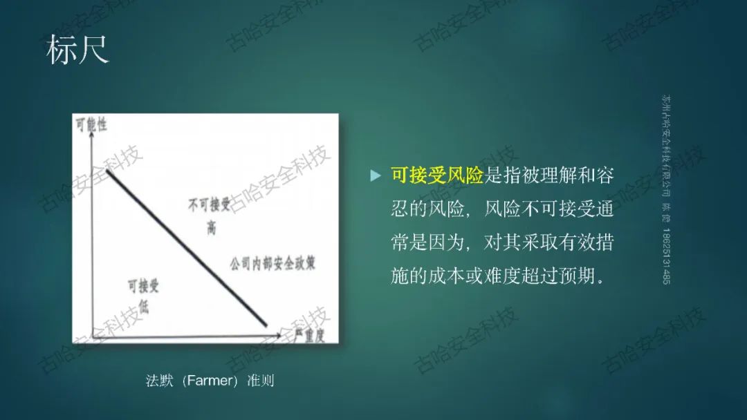 450414 高危企业在岗全员安全技能提升知识分享（一）