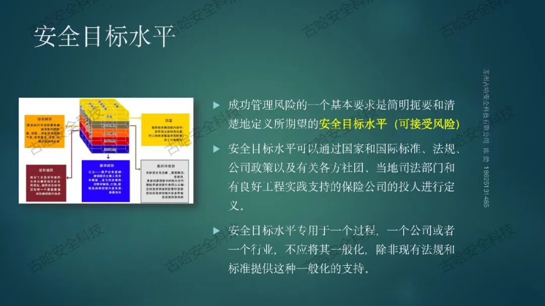 450415 高危企业在岗全员安全技能提升知识分享（一）