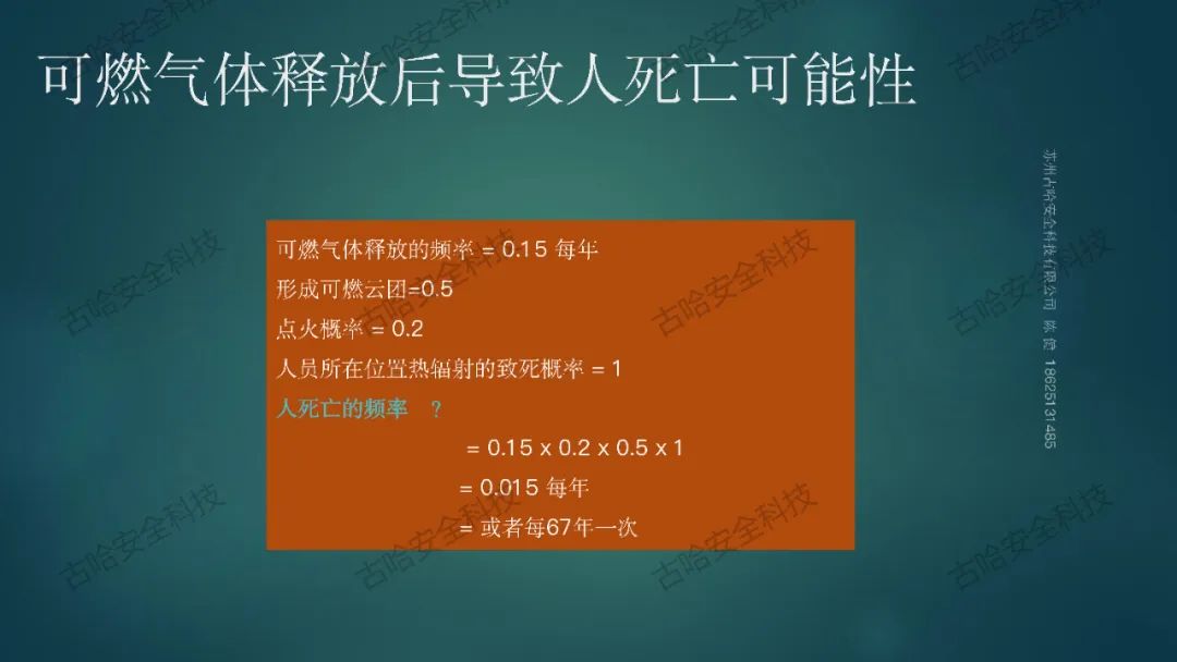 455710 高危企业在岗全员安全技能提升知识分享（二）