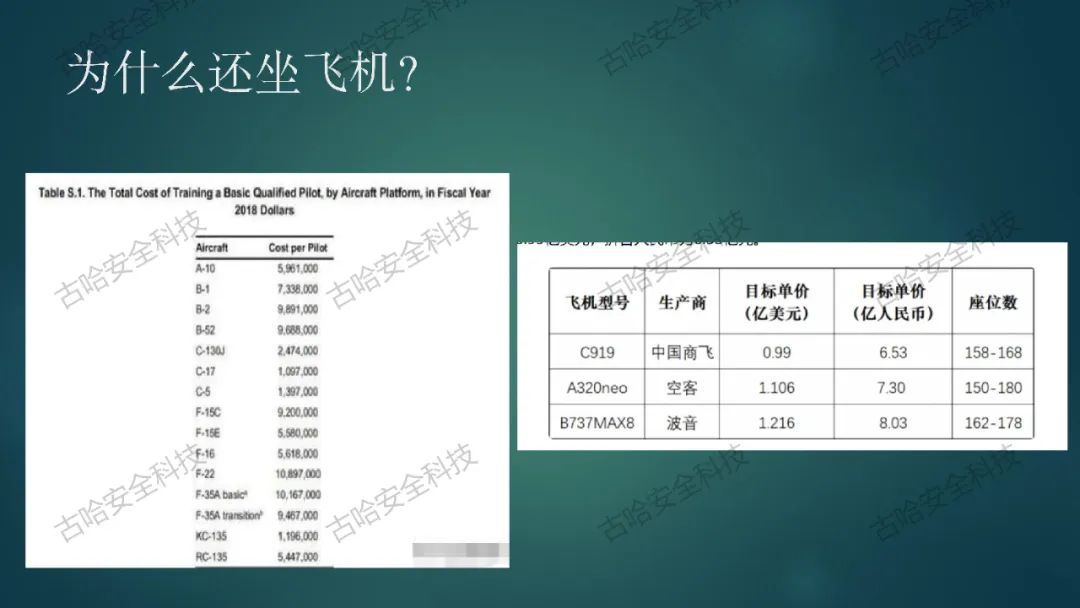 45575 高危企业在岗全员安全技能提升知识分享（二）