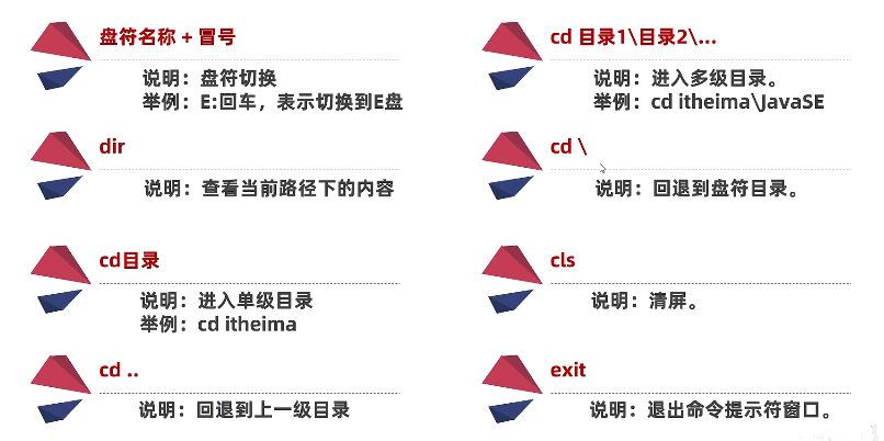 89452 Java编程语言学习