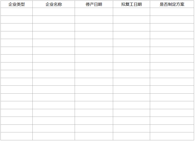 94521 河南、山东应急管理局有关安全的部分通知/公告